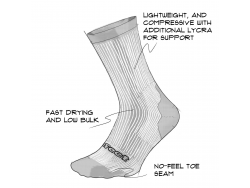 DeFeet Evo Disruptor